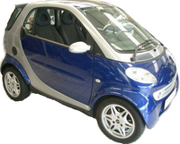 Smart Fortwo 450 from 2H until 1J